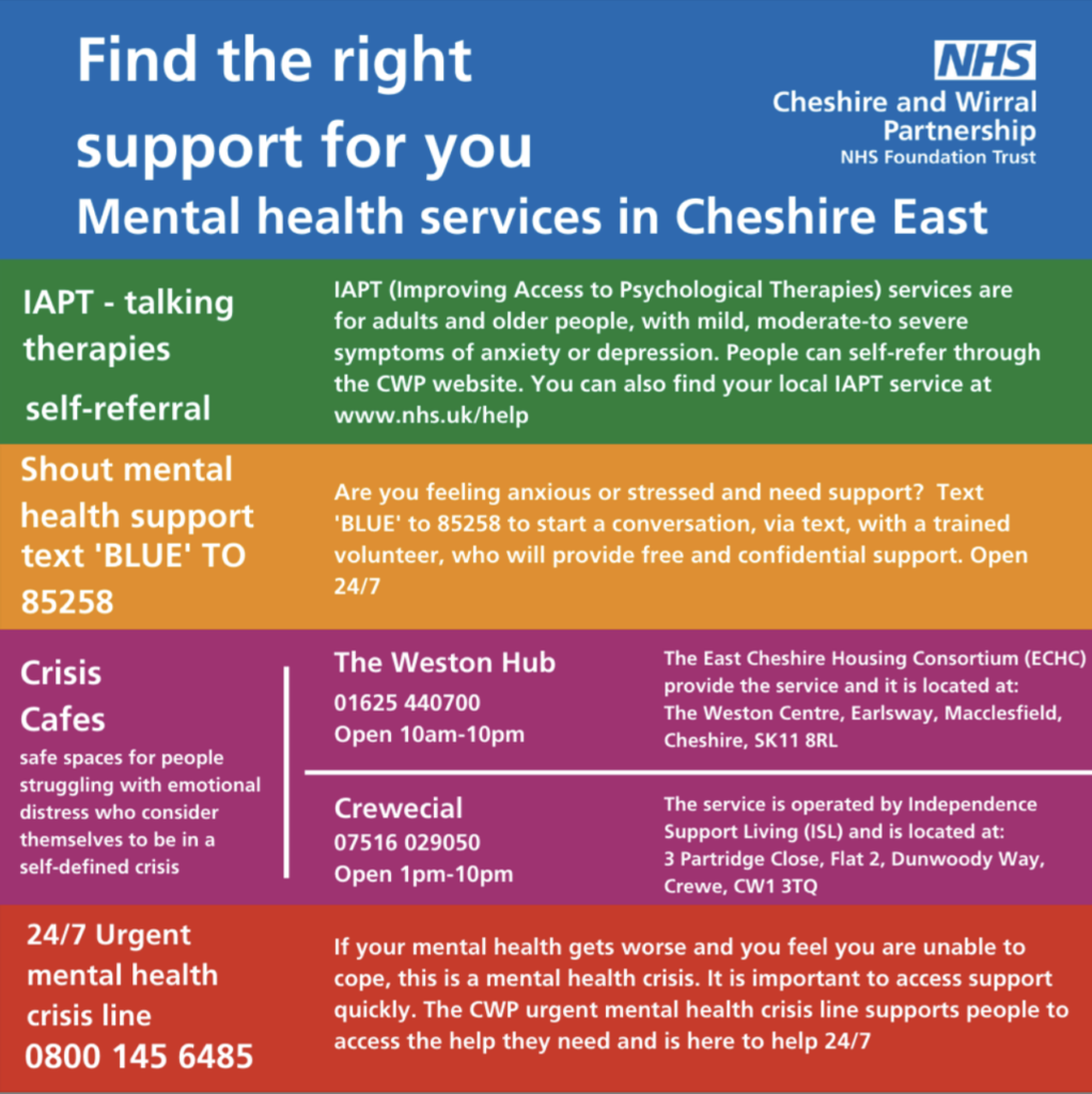 mental health support poster